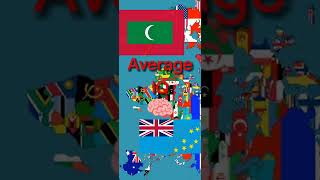 Maldives 🇲🇻 vs Tuvalu 🇹🇻 Country comparison #maldives #tuvalu #countrycomparison #onlyeducation