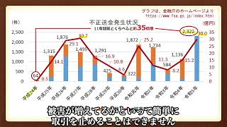 インターネットバンキングによる預金の不正送金被害について