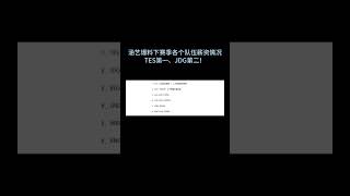 涵艺爆料下赛季各个队伍薪资情况TES第一、JDG第二！