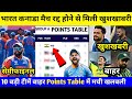 T20 World Cup 2024 Points Table - After Can vs Ind Match CANCEL ❌| Points Table T20 World Cup 2024