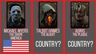 All Dead By Daylight Killers and Their Nationalities (DBD)