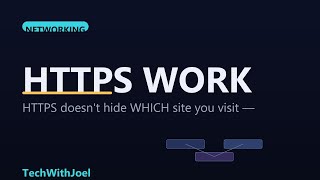 How HTTPS work Actually Works