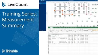 LiveCount: Measurement Summary