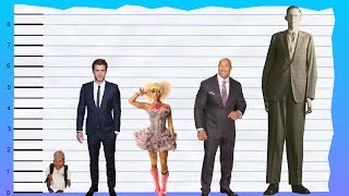 How Tall Is Liam Hemsworth Height Comparison
