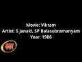 Vikram ||| Meendum Meendum Va - Audio Song ||| 1986