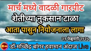 मार्चमध्ये वादळी गारपीट | शेती पिकांचे नुकसान टाळा | वेळेत नियोनाला लागा #डॉ_मच्छिंद्र_बांगर