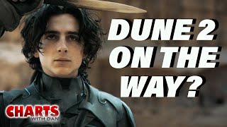 Is Dune's $41 Million Opening Enough For a Sequel? - Charts with Dan!