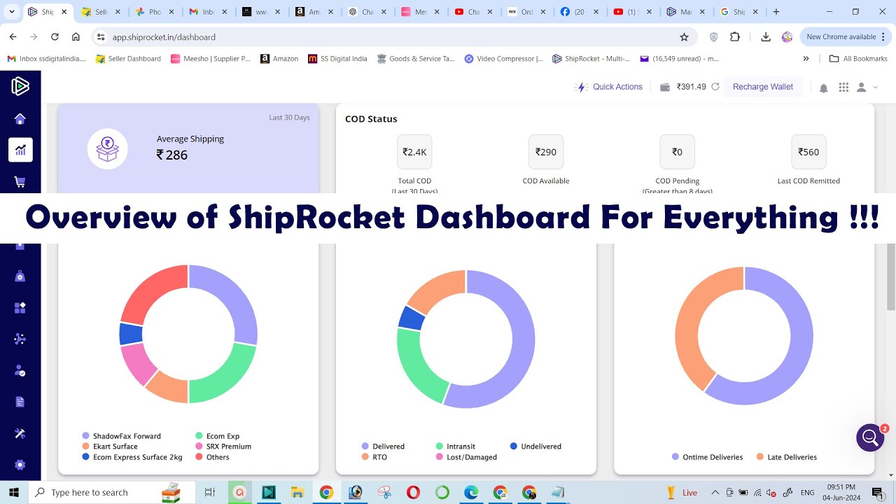Overview Of Shiprocket Dashboard For Everything Youtube