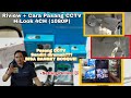 Cara Pasang CCTV HiLook 4CH (1080P) Sendiri Dengan Mudah