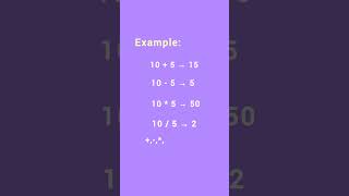 How Python performs calculations(Arithmetic Operators)