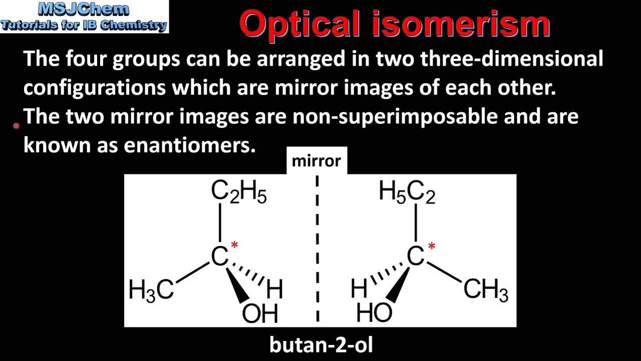 Wbchse Class 12 Optical Isomerism Youtube