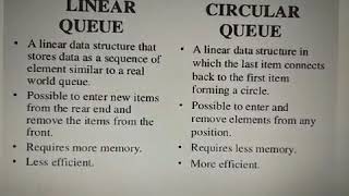 DIFFERENCE BETWEEN LINEAR AND CIRCULAR QUEUE DATA STRUCTUR-VI