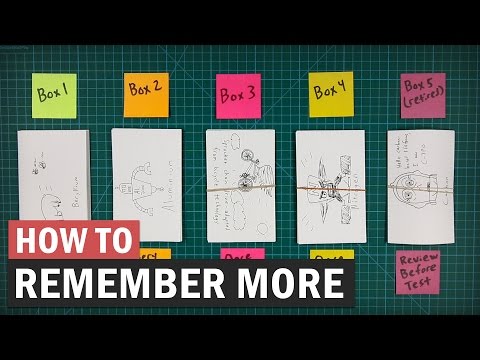 The Most Powerful Way to Remember What You Study The Most Powerful Way to Remember What You Study