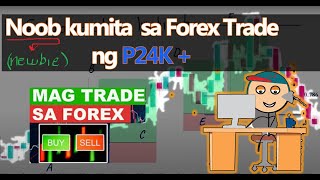 Paanu kumita sa forex trading ang newbie ♥ Simple Analytics