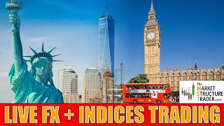 Monday Analysis of This Weeks Upcoming News + Trading The DAX \u0026 FTSE Stock Indices