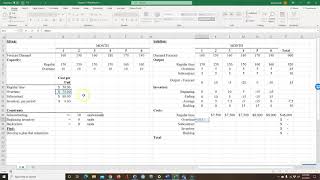 Optimize an Aggregate Production Plan with Excel Solver