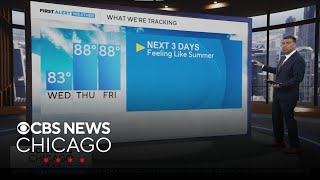 Chicago weather: Summer-like weather returns this week