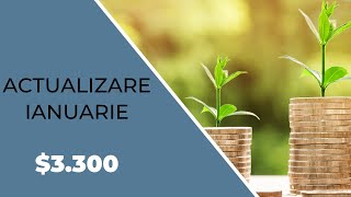 Actualizare portofoliu - Ianuarie 2020