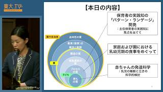 野澤祥子「趣旨説明：保育実践と先端知・先端アプローチをつなぐ」ー豊かな人生を紡ぐ保育～Society5.0保育から社会を変える～