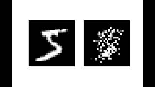 Neural Network Adversarial Example Generated by Genetic Algorithm