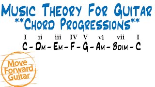 Music Theory for Guitar - Major Scale Chord Progressions