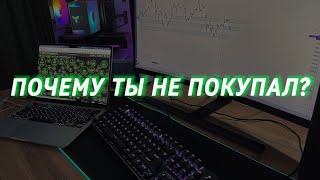 Продай на страхе! BTC 60.000$ что дальше? Где притоки ETF?