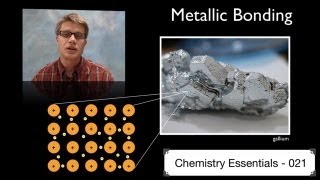 Metallic Bonding