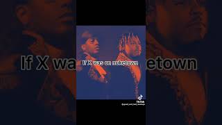 Juice WRLD, 999 represents taking negative situations, and turning them into somthing positive .