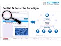 webinar toshiba s bluetooth 5 mesh