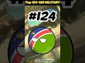 top military 121 125 countryballanimation history nuclearwar