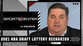 2021 NBA Draft Lottery: Best and worst case scenarios | SportsCenter