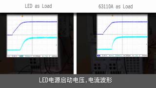 LED电源驱动器测试解决方案