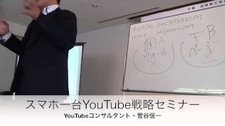 SEO　活用コンサルタント　YouTube・動画マーケティングコンサルタント