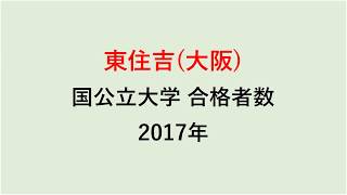 東住吉高校　大学合格者数　H29～H26年【グラフでわかる】