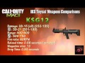 MW3: Shotgun Breakdown - SPAS 12 vs KSG 12