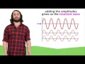Interference, Reflection, and Diffraction