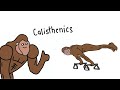 How To Build Muscle With Calisthenics Explained by Ape