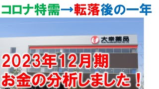 【大幸薬品】分析ツール「瞬間くん」で分析してみた【決算分析】_2023年12月期　#nbc資金 #正露丸 #クレベリン