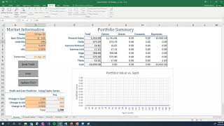 Risk Management   Taylor Series