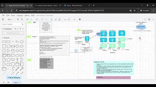 Data Engineering Week 3 - Session 2