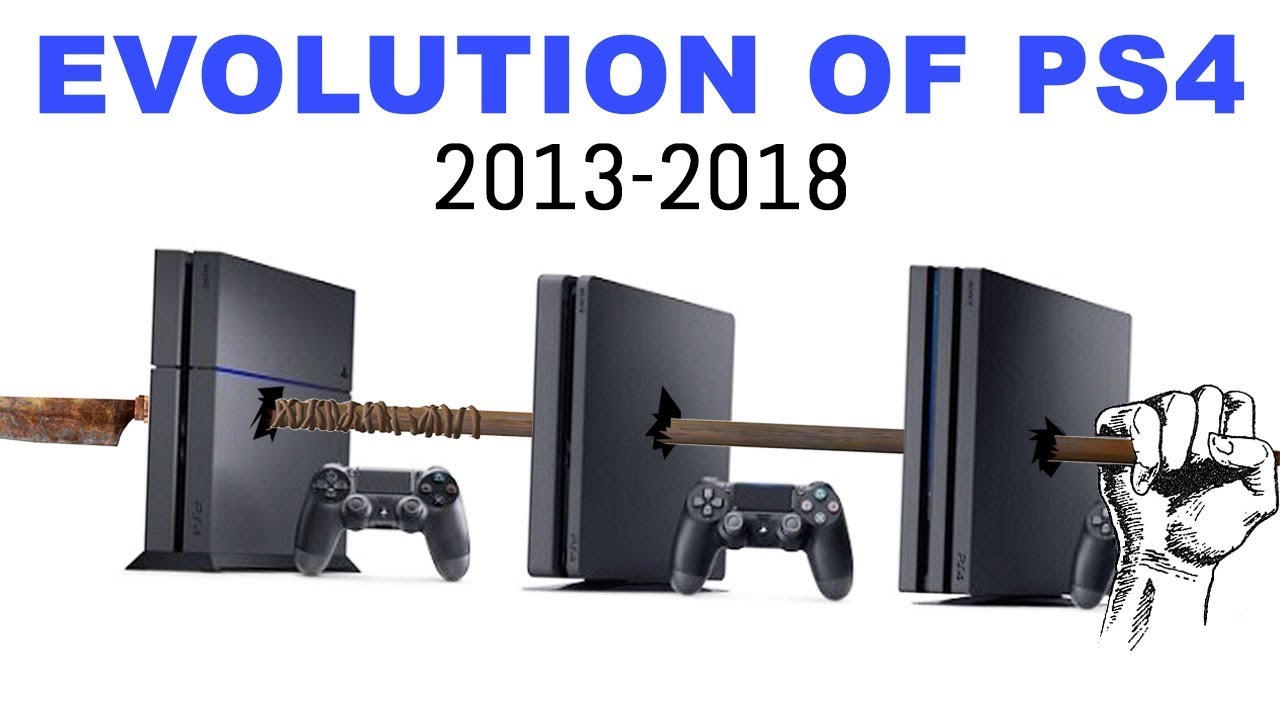 Evolution Of PS4 (2013-2018) - YouTube