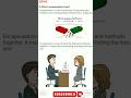 What is Encapsulation in Java ? || Important Interview Question || Java || Encapsulation