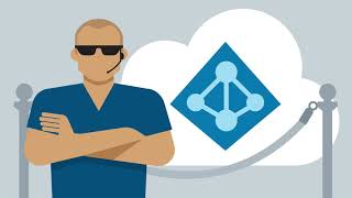 Privileged Identity Management | explained & configuration walkthrough