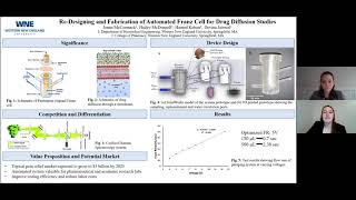 Re-designing and Fabrication of Automated Franz Cell for Drug Diffusion Studies NEBEC Video