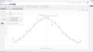 Fitting data with error