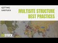 Best Practices for Multisite Church Staffing & Structure | Getting Unstuck | The Unstuck Group