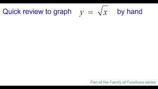 Quick graph y = sqrt(x)