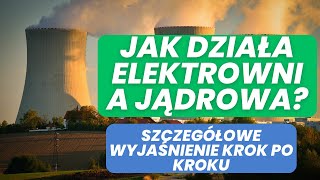 Jak działa elektrownia jądrowa? | Szczegółowe wyjaśnienie krok po kroku