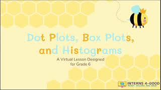 Box Plots, Dot Plots, and Histograms