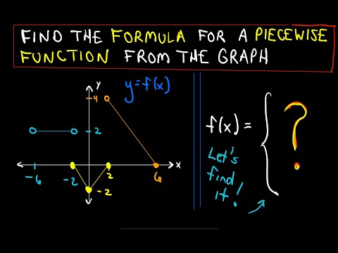Find the Formula for a Piecewise Function from Graph Find the Formula for a Piecewise Function from Graph